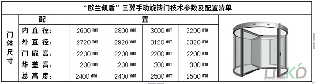 三翼手动旋转门